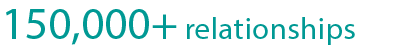 150k Relationships